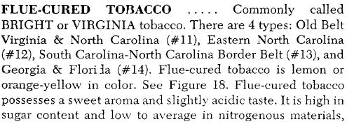 flue-cured-description.jpg