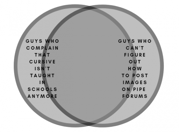 venn-diagram-600x441.png