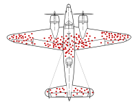 Survivorship-bias.svg.png Survivorship-bias.svg.png