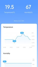 Screenshot_20250823_002111_Xiaomi Home.jpg