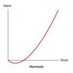 Harm-dose-relationships--03.jpg