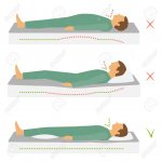 84273745-dormir-correcta-posición-del-cuerpo-de-salud-dolor-de-cuello-de-la-columna-vertebral-.jpg