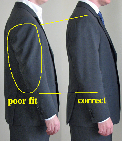 Explain nice suits to me r malefashionadvice